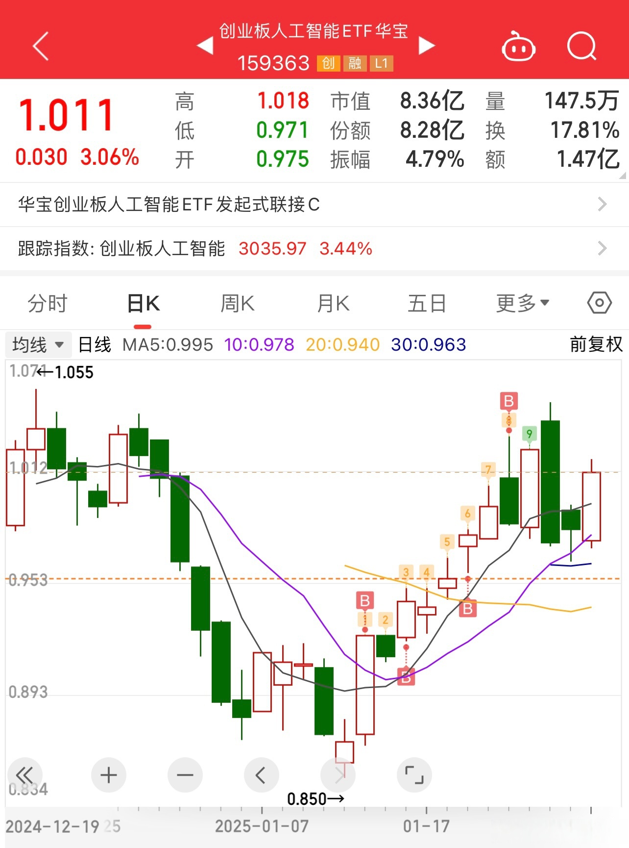 威华股份股票(威华股份股票行情)